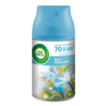 Aromatizante Air Wick