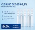 Cloruro de Sodio