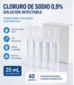 Cloruro de Sodio