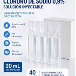 Cloruro de Sodio
