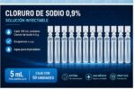 Cloruro de Sodio 0