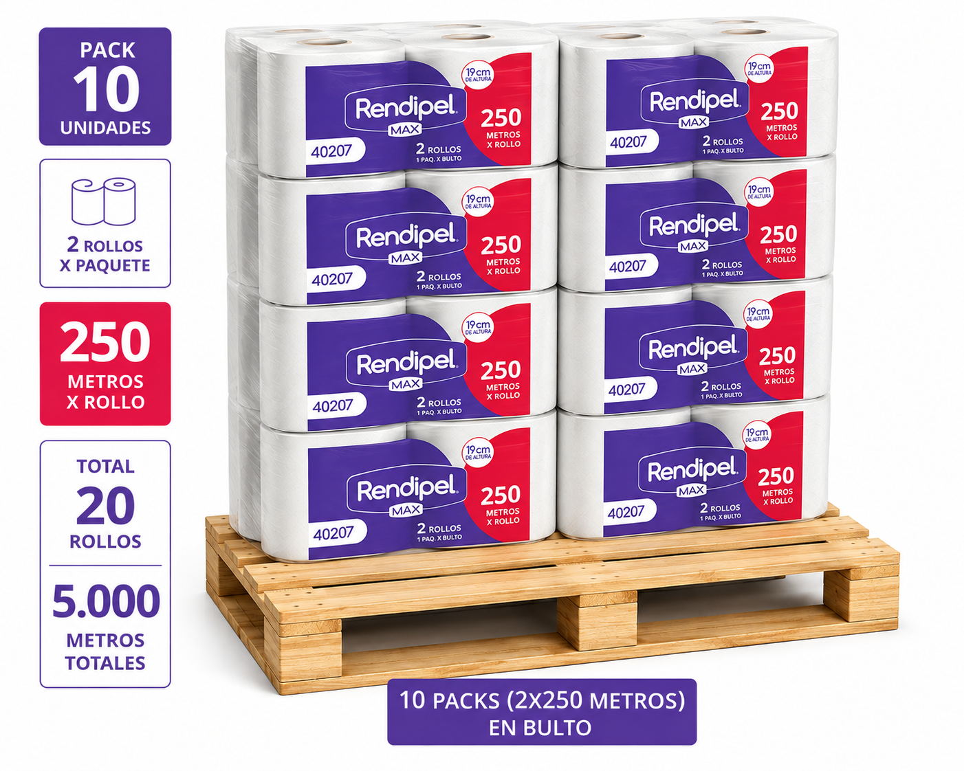 pack-toalla-rendipel-2x250-metros-10-unidades.jpg Pack 10 Unidades Toalla de Papel Industrial Rendipel 2x250 Metros - Imagen 1