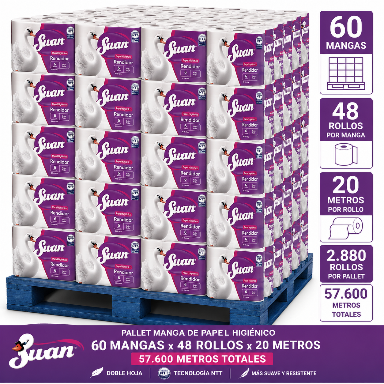 pallet-papel-higienico-swan-60-mangas-48x20m.jpg Pallet Papel Higiénico Swan – 60 Mangas x 48 Rollos de 20 Metros - Imagen 1