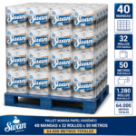 Pallet Papel Higiénico Swan Premium – 40 Mangas x 32 Rollos de 50 Metros