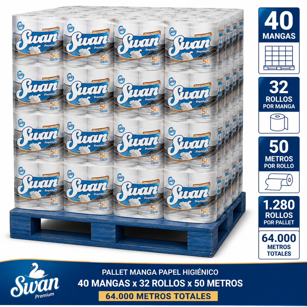 pallet-papel-higienico-swan-premium-40-mangas-32x50m.jpg Pallet Papel Higiénico Swan Premium – 40 Mangas x 32 Rollos de 50 Metros - Imagen 1
